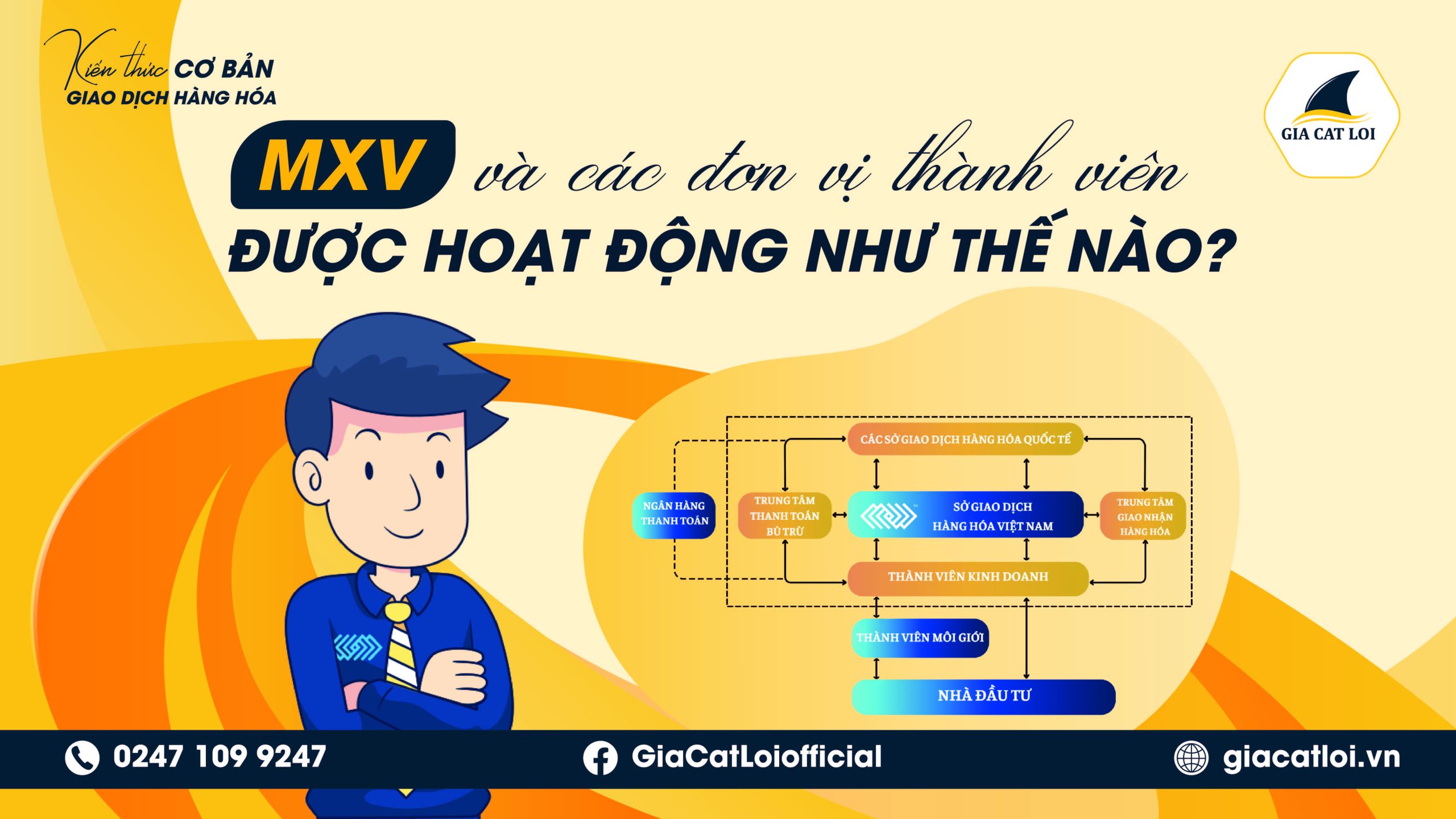 10 BÀI HỌC CƠ BẢN ĐỂ BẮT ĐẦU GIAO DỊCH HÀNG HÓA